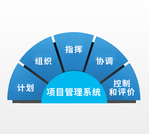 项目管理系统
