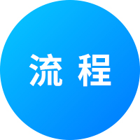 移动app开发公司流程